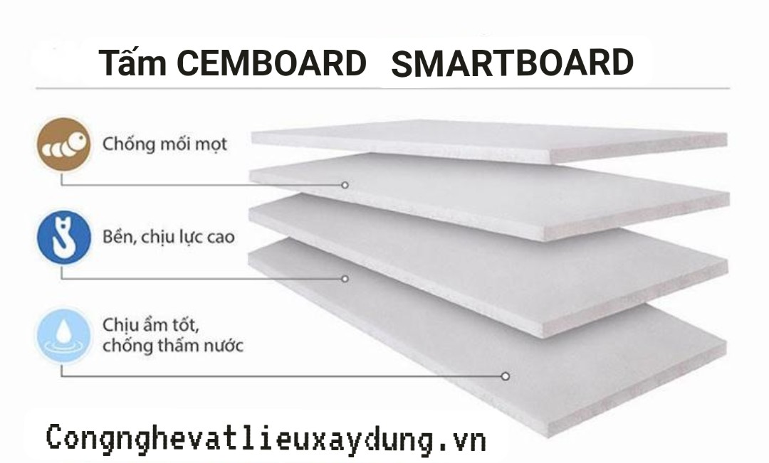 Tấm cemboard 1