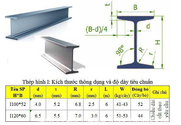 Thép hình chữ nhật